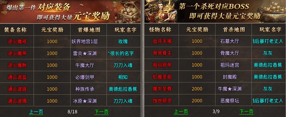 热血与陷阱，当传奇私服首杀标价万元现金