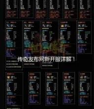 传奇SF新开首区，经典玩法与激情体验全解析