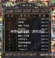 新开传奇SF全服活动多,玩家福利爆棚!
