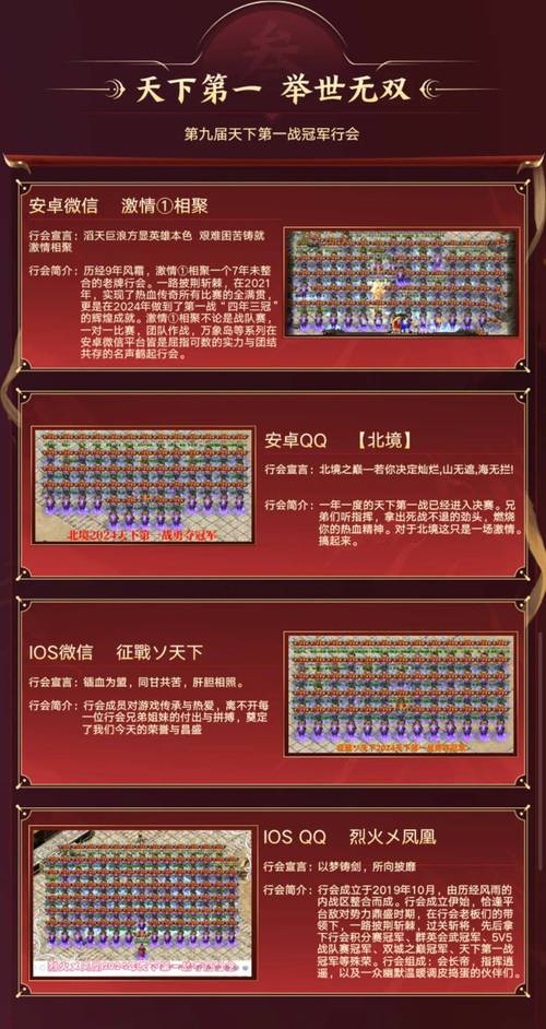 2023传奇SF发布网最新开区全解析，数据与趋势分析