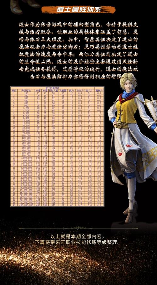 新开传奇全职业特色平衡解析，经典再现，三足鼎立